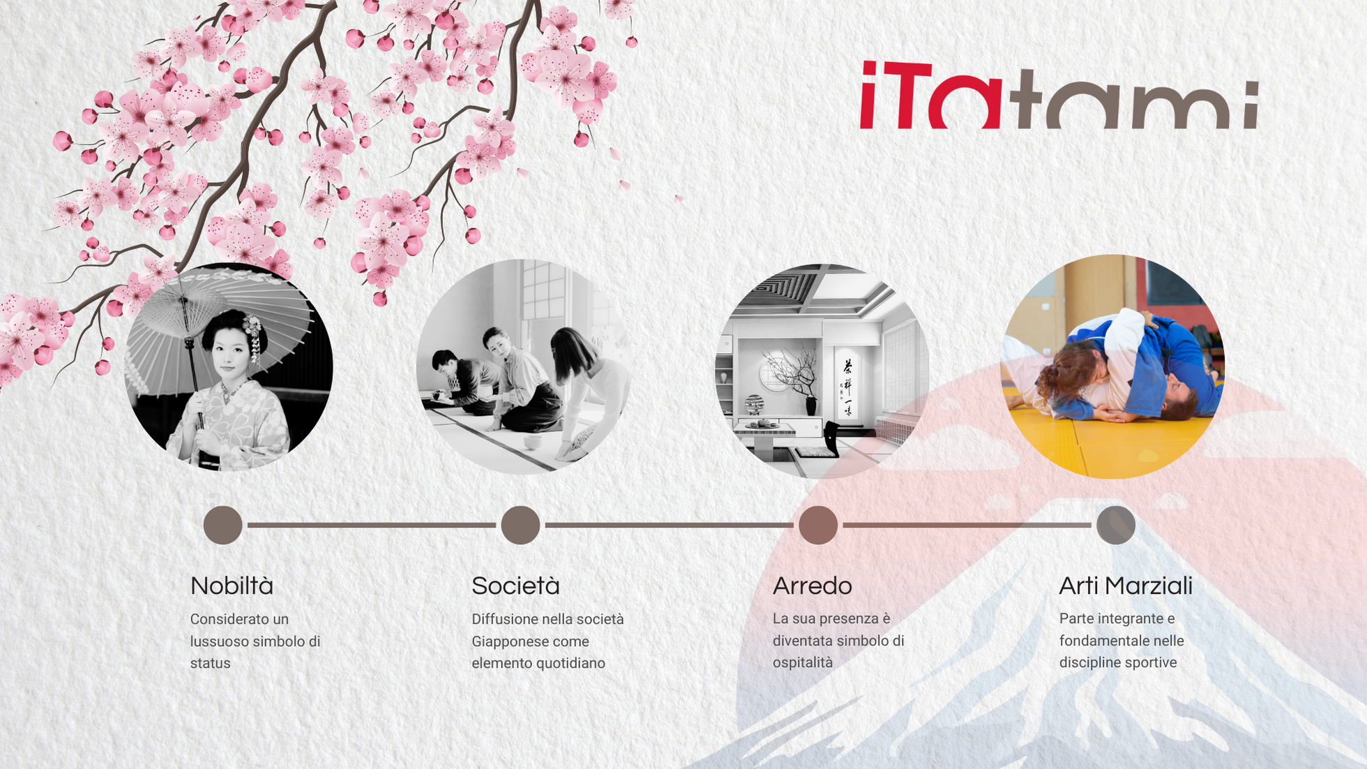 percorso storia origine tatami