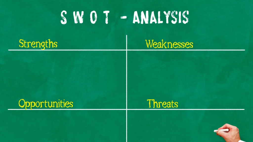 Analyse SWOT pour salle d'arts martiaux